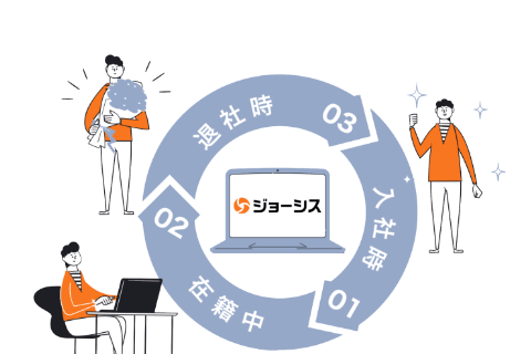 入退社業務の効率化